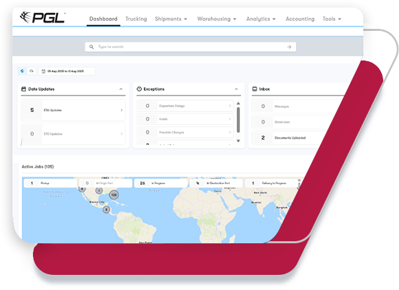 s-techonology-dashboard Technology